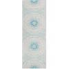 Addison Chantille ACN619 Teal 2 ft. 3 in. x 7 ft. 6 in. Runner Rug