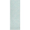Addison Chantille ACN620 Aqua 2 ft. 3 in. x 7 ft. 6 in. Runner Rug
