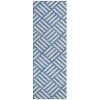 Addison Chantille ACN620 Blue 2 ft. 3 in. x 7 ft. 6 in. Runner Rug