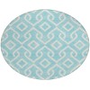 Addison Chantille ACN621 Aqua 8 ft. x 8 ft. Round Rug