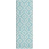 Addison Chantille ACN621 Aqua 2 ft. 3 in. x 7 ft. 6 in. Runner Rug
