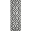 Addison Chantille ACN621 Black 2 ft. 3 in. x 7 ft. 6 in. Runner Rug