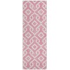 Addison Chantille ACN621 Blush 2 ft. 3 in. x 7 ft. 6 in. Runner Rug