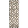 Addison Chantille ACN621 Brown 2 ft. 3 in. x 7 ft. 6 in. Runner Rug