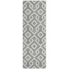 Addison Chantille ACN621 Gray 2 ft. 3 in. x 7 ft. 6 in. Runner Rug