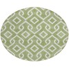Addison Chantille ACN621 Green 8 ft. x 8 ft. Round Rug