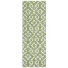 Addison Chantille ACN621 Green 2 ft. 3 in. x 7 ft. 6 in. Runner Rug