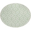 Addison Chantille ACN621 Mint 8 ft. x 8 ft. Round Rug