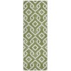 Addison Chantille ACN621 Olive 2 ft. 3 in. x 7 ft. 6 in. Runner Rug