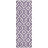 Addison Chantille ACN621 Purple 2 ft. 3 in. x 7 ft. 6 in. Runner Rug