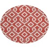 Addison Chantille ACN621 Red 8 ft. x 8 ft. Round Rug
