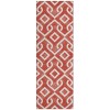 Addison Chantille ACN621 Red 2 ft. 3 in. x 7 ft. 6 in. Runner Rug