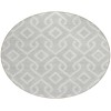 Addison Chantille ACN621 Silver 8 ft. x 8 ft. Round Rug