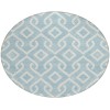 Addison Chantille ACN621 Sky 8 ft. x 8 ft. Round Rug