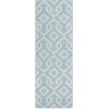 Addison Chantille ACN621 Sky 2 ft. 3 in. x 7 ft. 6 in. Runner Rug