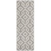 Addison Chantille ACN621 Taupe 2 ft. 3 in. x 7 ft. 6 in. Runner Rug