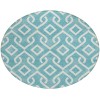 Addison Chantille ACN621 Teal 8 ft. x 8 ft. Round Rug