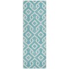 Addison Chantille ACN621 Teal 2 ft. 3 in. x 7 ft. 6 in. Runner Rug
