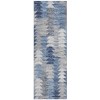 Addison Chantille ACN632 Blue 2 ft. 3 in. x 7 ft. 6 in. Runner Rug