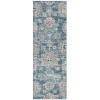 Addison Chantille ACN634 Teal 2 ft. 3 in. x 7 ft. 6 in. Runner Rug