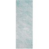Addison Chantille ACN640 Teal 2 ft. 3 in. x 7 ft. 6 in. Runner Rug