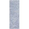 Addison Chantille ACN654 Denim 2 ft. 3 in. x 7 ft. 6 in. Runner Rug