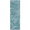 Addison Chantille ACN654 Turquoise 2 ft. 3 in. x 7 ft. 6 in. Runner Rug