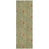 Addison Chantille ACN660 Aloe 2 ft. 3 in. x 7 ft. 6 in. Runner Rug