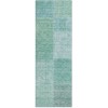 Addison Chantille ACN664 Teal 2 ft. 3 in. x 7 ft. 6 in. Runner Rug