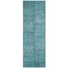 Addison Chantille ACN685 Teal 2 ft. 3 in. x 7 ft. 6 in. Runner Rug