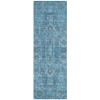 Addison Chantille ACN697 Blue 2 ft. 3 in. x 7 ft. 6 in. Runner Rug