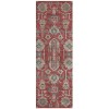 Addison Chantille ACN697 Red 2 ft. 3 in. x 7 ft. 6 in. Runner Rug