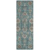 Addison Chantille ACN697 Teal 2 ft. 3 in. x 7 ft. 6 in. Runner Rug