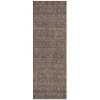 Addison Chantille ACN702 Chocolate 2 ft. 3 in. x 7 ft. 6 in. Runner Rug