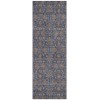 Addison Chantille ACN702 Navy 2 ft. 3 in. x 7 ft. 6 in. Runner Rug