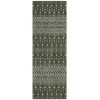 Addison Chantille ACN708 Brown 2 ft. 3 in. x 7 ft. 6 in. Runner Rug