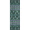 Addison Chantille ACN708 Green 2 ft. 3 in. x 7 ft. 6 in. Runner Rug