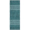Addison Chantille ACN708 Teal 2 ft. 3 in. x 7 ft. 6 in. Runner Rug