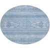 Addison Chantille ACN714 Sky 8 ft. x 8 ft. Round Rug