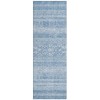 Addison Chantille ACN714 Sky 2 ft. 3 in. x 7 ft. 6 in. Runner Rug