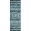 Addison Chantille ACN714 Teal 2 ft. 3 in. x 7 ft. 6 in. Runner Rug