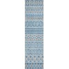 Addison Chantille ACN726-Sky 2 ft. 3 in. X 7 ft. 6 in. Rectangle Rug