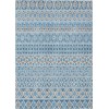 Addison Chantille ACN726-Sky 3 ft. X 5 ft. Rectangle Rug