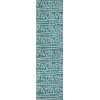 Addison Chantille ACN730-Teal 2 ft. 3 in. X 7 ft. 6 in. Rectangle Rug