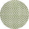 Addison Chantille ACN733-Green 8 ft. X 8 ft. Round Rug