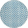 Addison Chantille ACN733-Teal 8 ft. X 8 ft. Round Rug