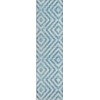 Addison Chantille ACN733-Teal 2 ft. 3 in. X 7 ft. 6 in. Rectangle Rug