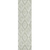 Addison Chantille ACN737-Aloe 2 ft. 3 in. X 7 ft. 6 in. Rectangle Rug