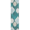 Addison Chantille ACN749-Teal 2 ft. 3 in. X 7 ft. 6 in. Rectangle Rug