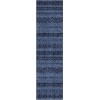 Addison Chantille ACN803-Navy 2 ft. 3 in. X 7 ft. 6 in. Rectangle Rug